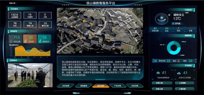 通达股份：公司相关产品已应用在中国移动长三角数据中心项目