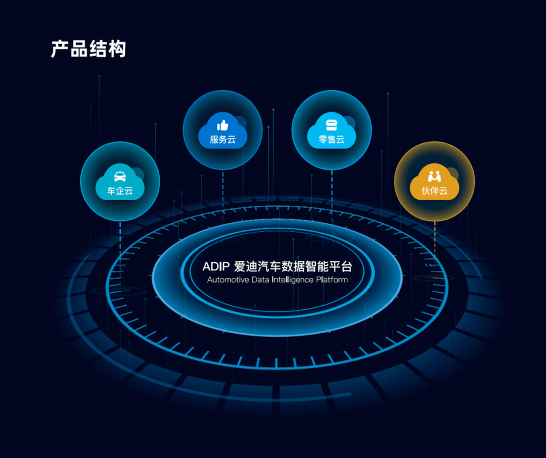 博济医药：中药研发服务为主自研为辅