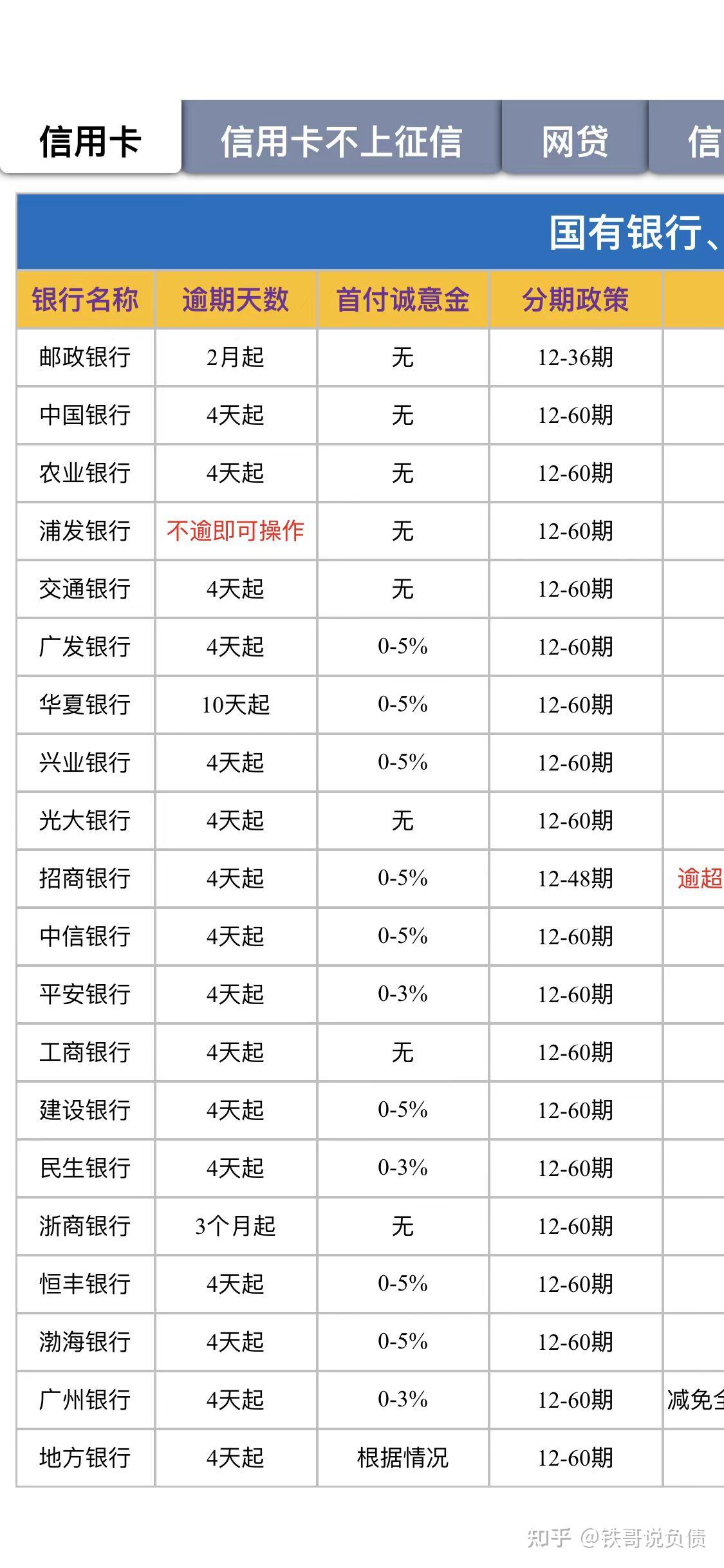 中国银行公布2026年春节期间个人积利金、对私柜台债券等业务交易安排