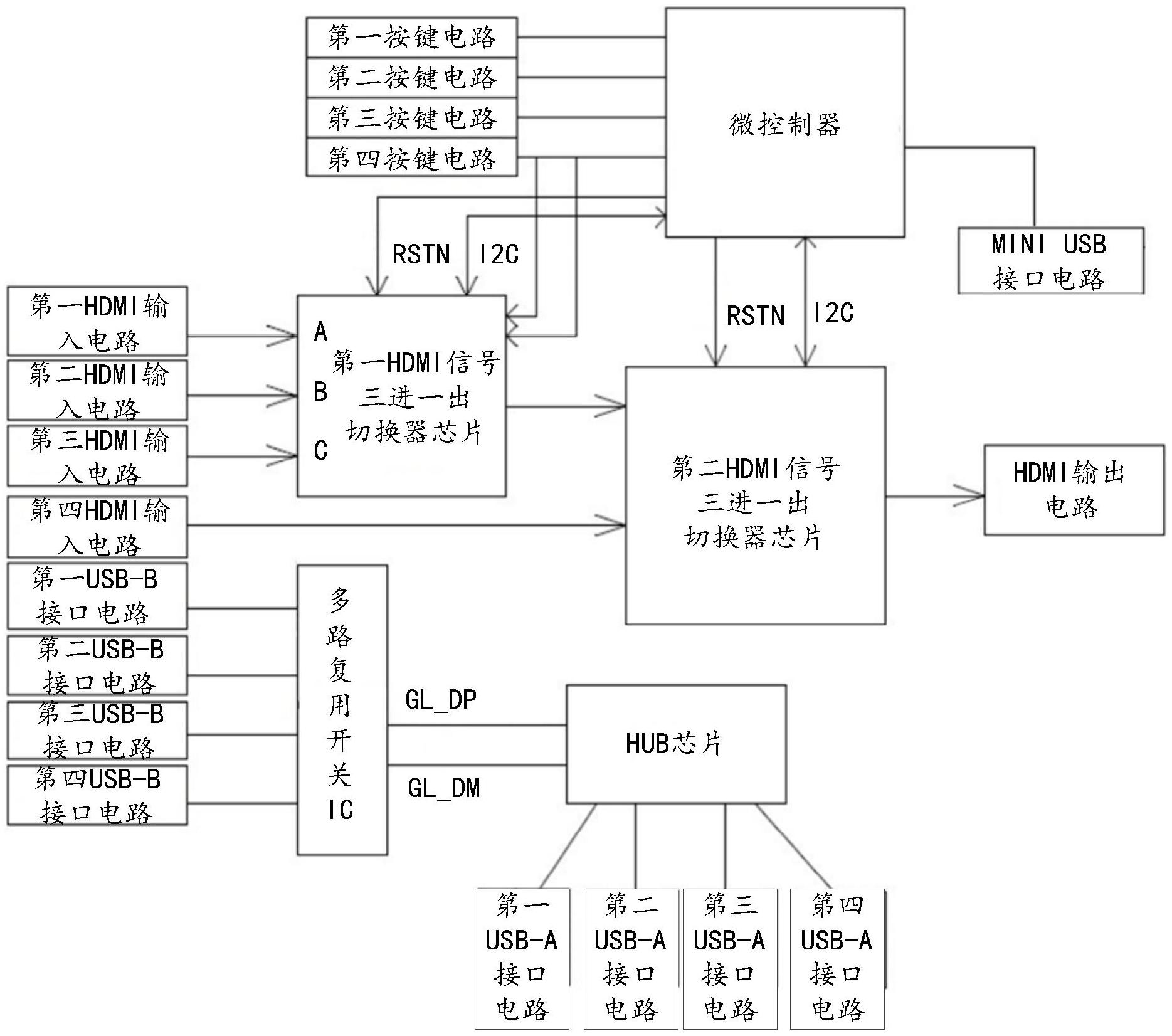 艾为电子获得发明专利授权:“一种检测电路、驱动电路、芯片、电子设备及检测方法”