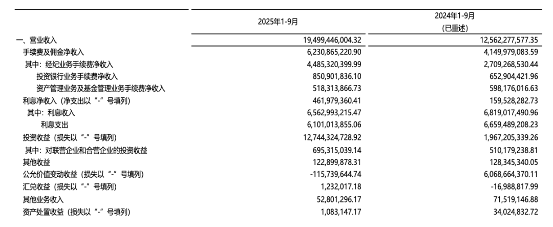 开年三家券商齐接债券业务罚单，涉内控、承销、托管全链条