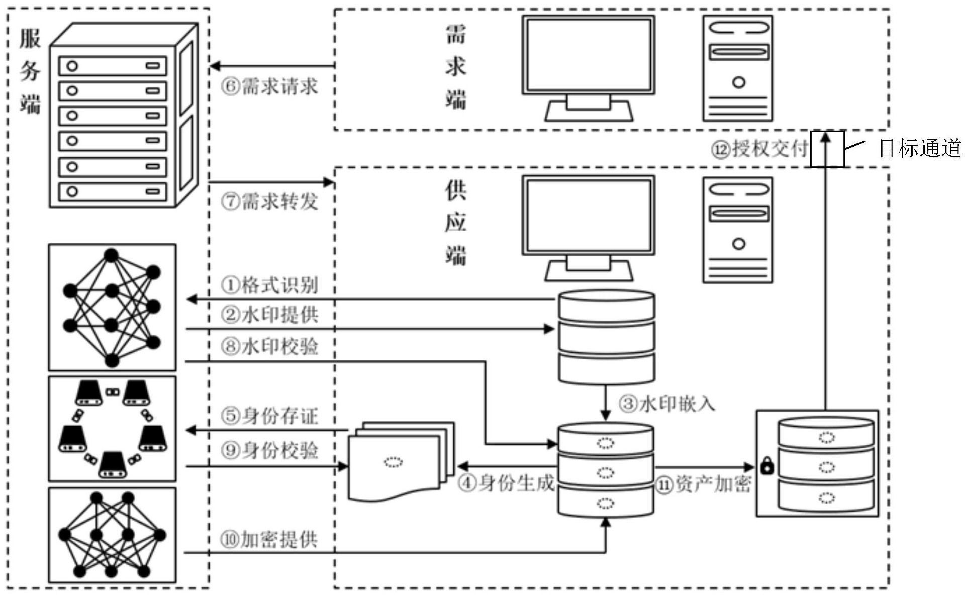 格力电器获得发明专利授权:“除味控制方法、装置、电子设备及存储介质”