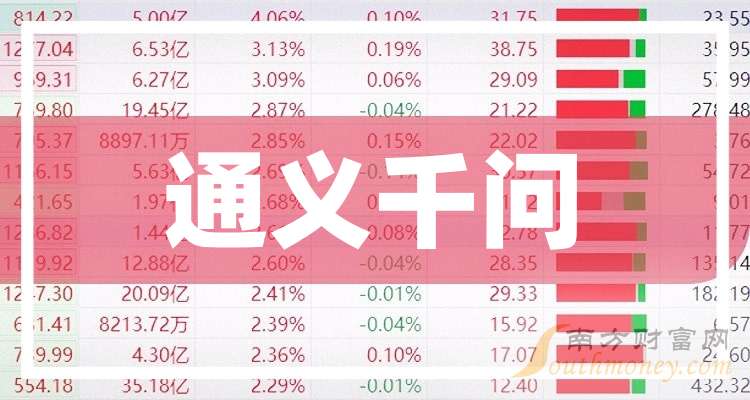 恒生电子获得发明专利授权:“基于FPGA的订单簿数据构建方法及系统”