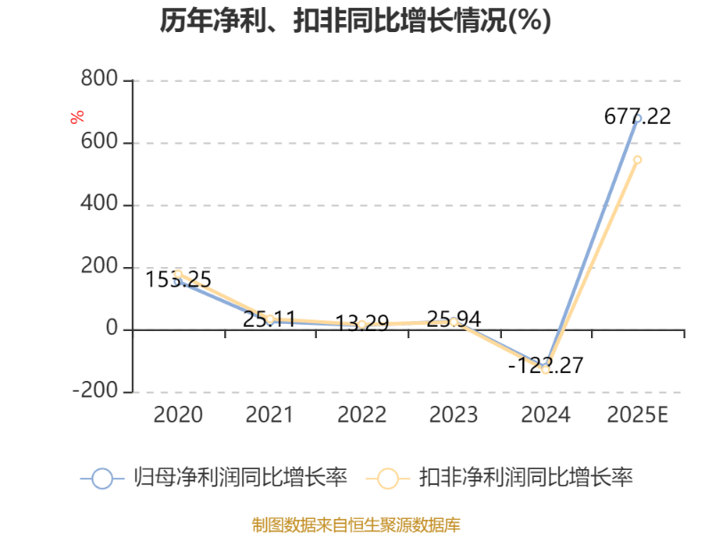 中泰股份获得发明专利授权:“一种氢氦氖混合气膨胀制冷的氢液化装置”