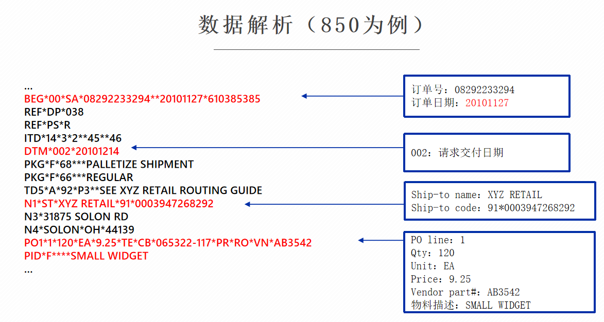 农业银行获得发明专利授权：“报文发送方法和相关设备”