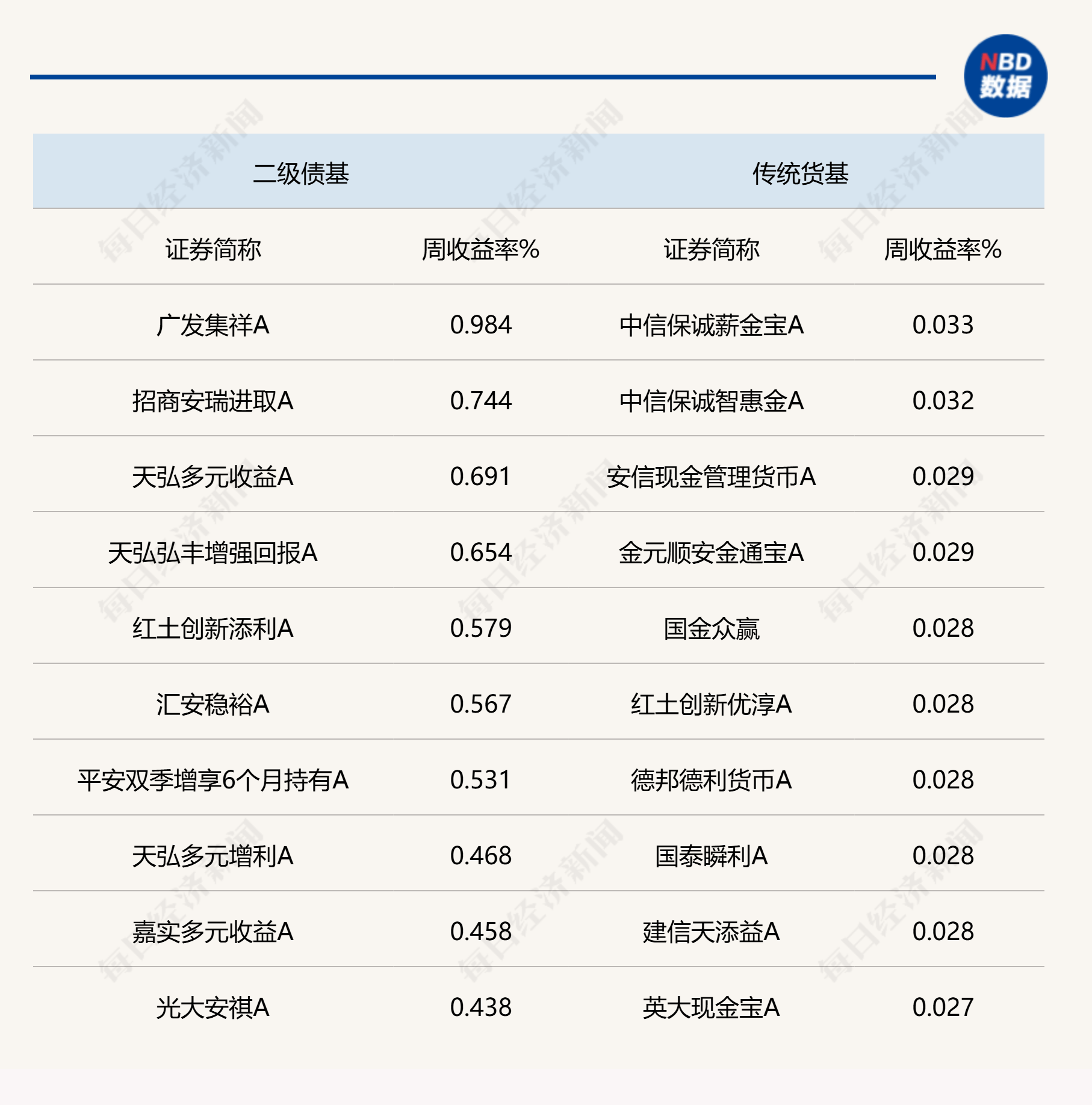 【债市观察】节前资金面平稳十债稳定运行在1.80%下方 海外市场动荡美债收益率下行逾10BP