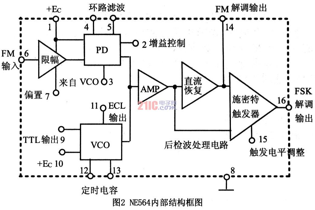 思特威获得实用新型专利授权：“锁相环电路和图像传感器”