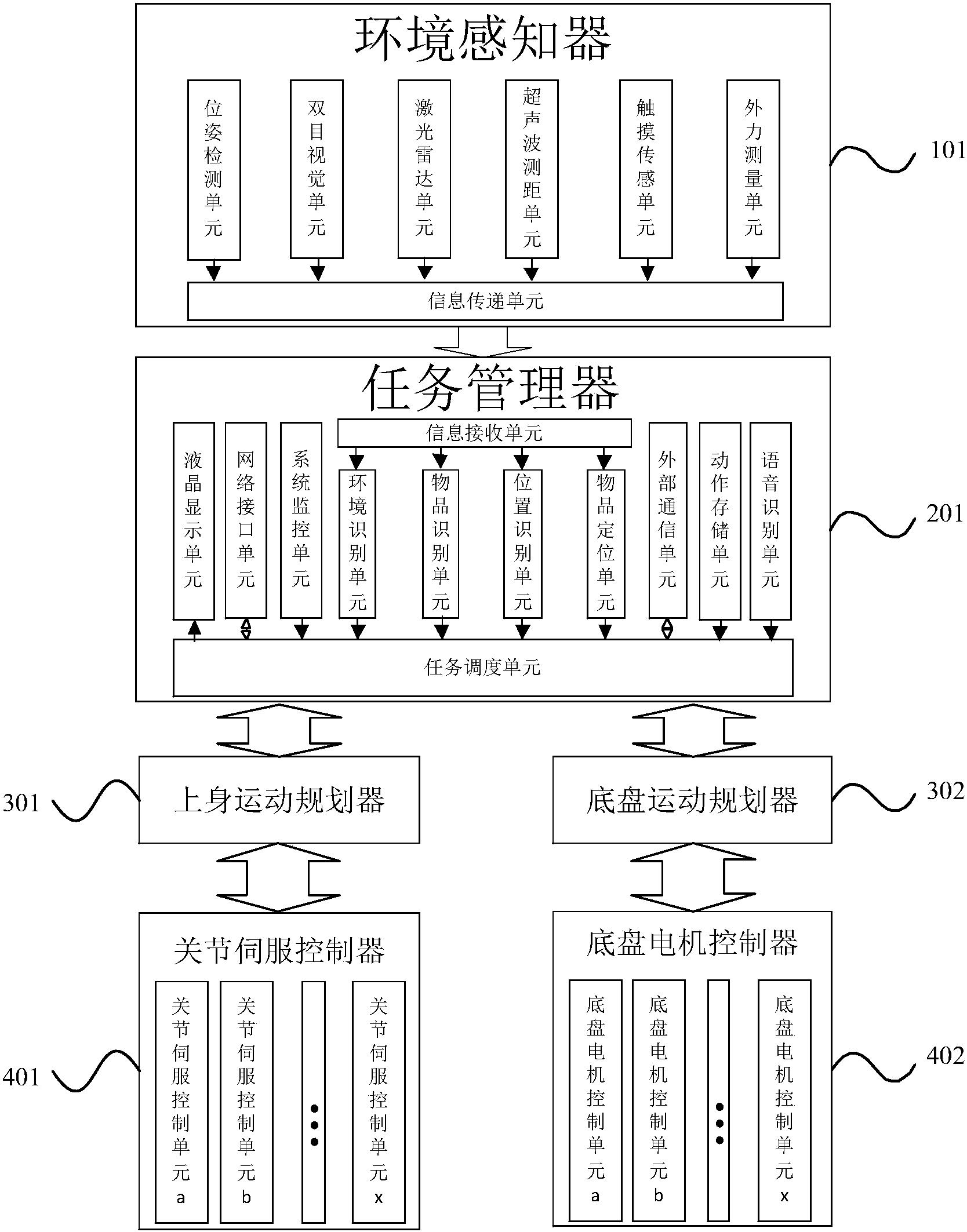 厦门钨业获得发明专利授权：“一种人形机器人可通行区域生成方法、装置及人形机器人”