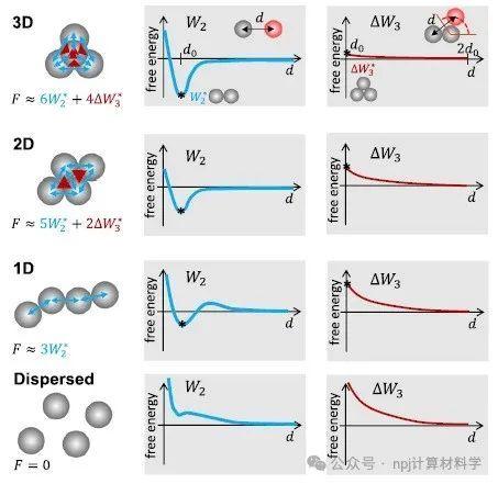 中国石化获得发明专利授权：“地质聚合物原料组合物、地质聚合物前驱浆液及应用和高温固井的方法”