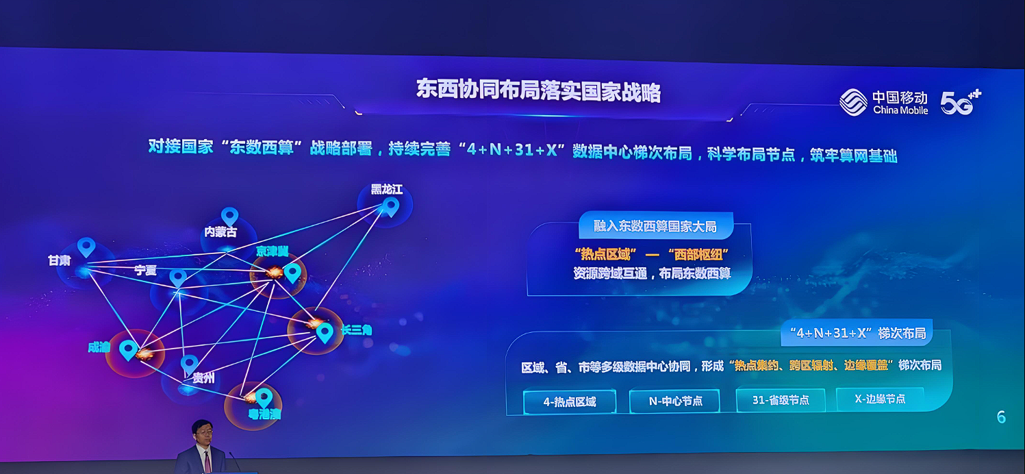 顺网科技:公司稳步推进算力云边缘机房建设