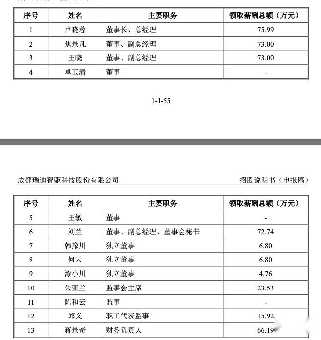 瑞迪智驱:截止2026年2月13日公司登记在册的股东人数为9885户