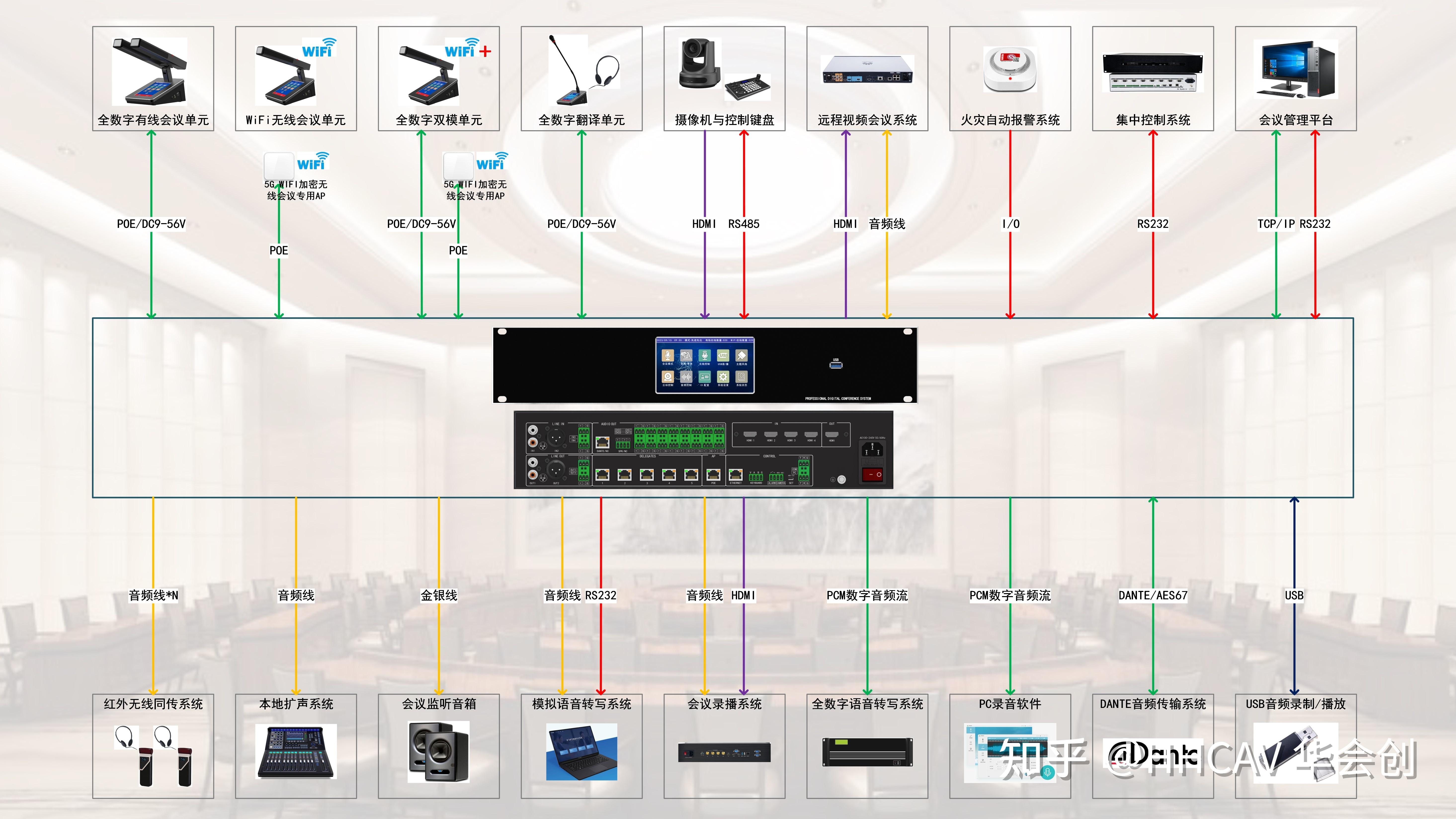 智能计算新范式将无线通信融入神经网络