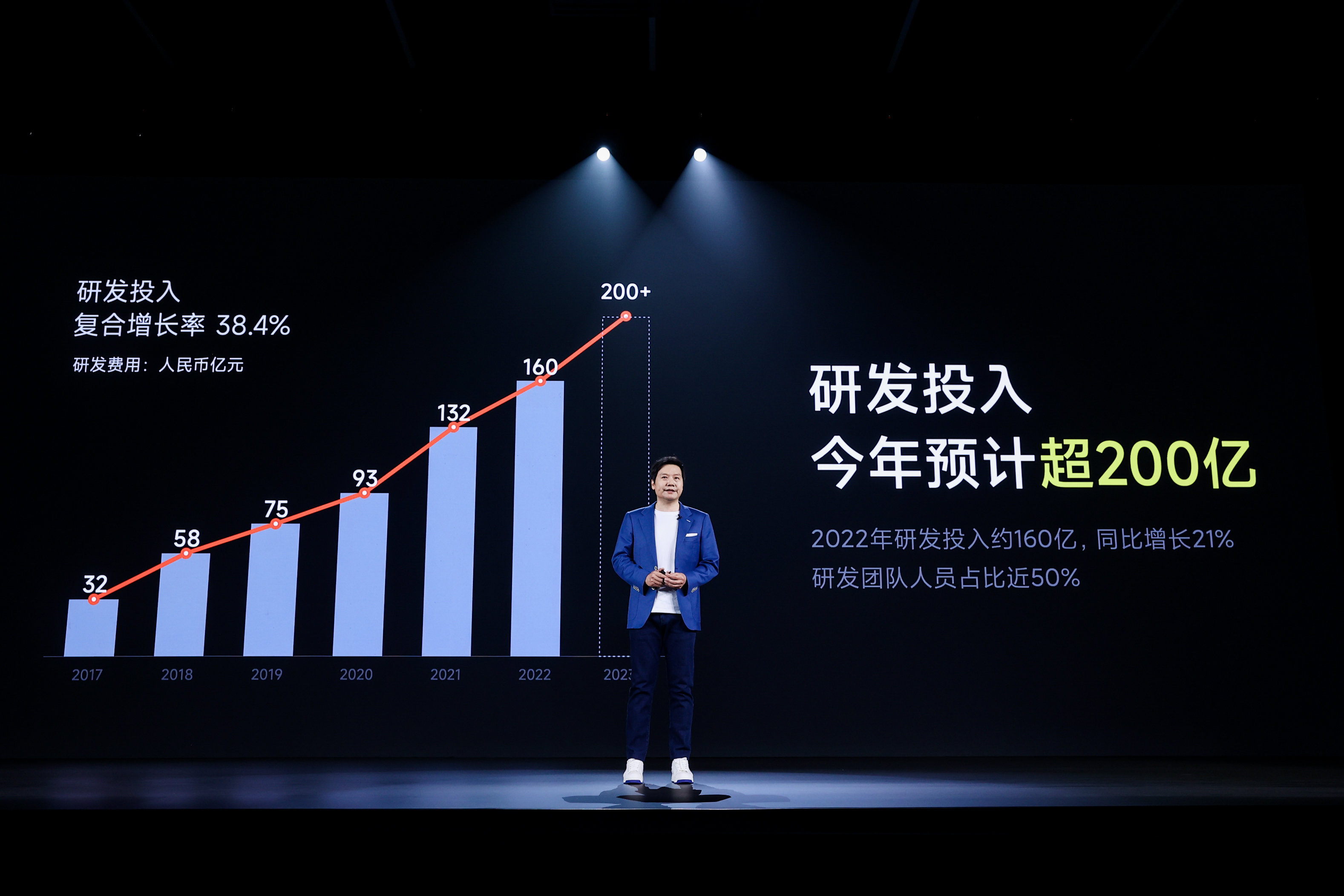奇德新材：小米是公司重要客户