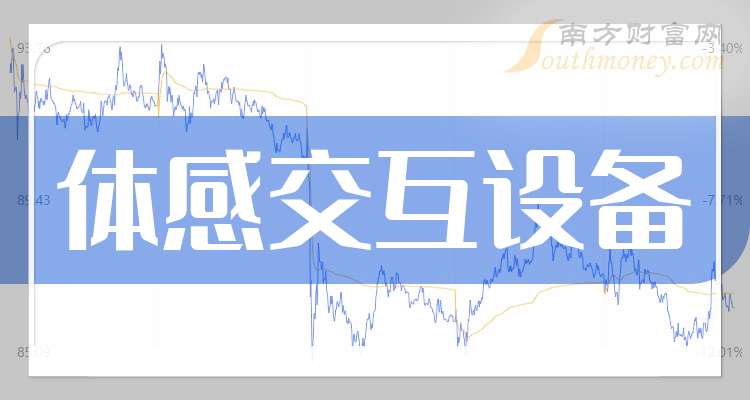 数码视讯：截至2026年2月13日股东人数为8万余人