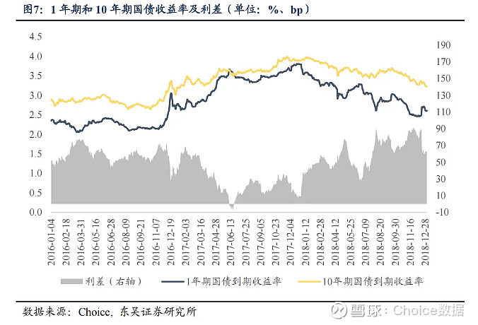 债市日报：2月26日