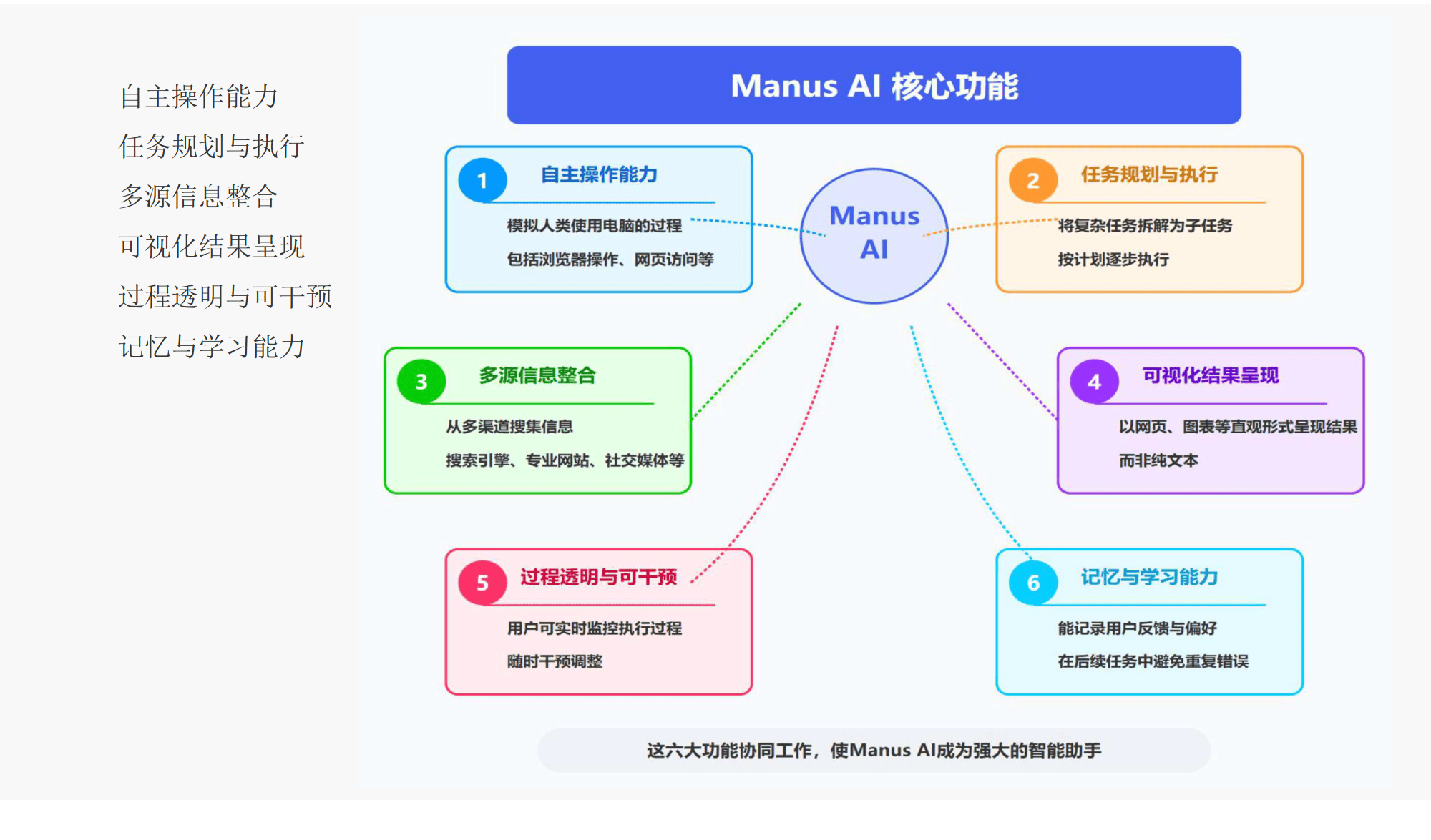 模拟人类概念生成 科研团队提出新型神经网络框架