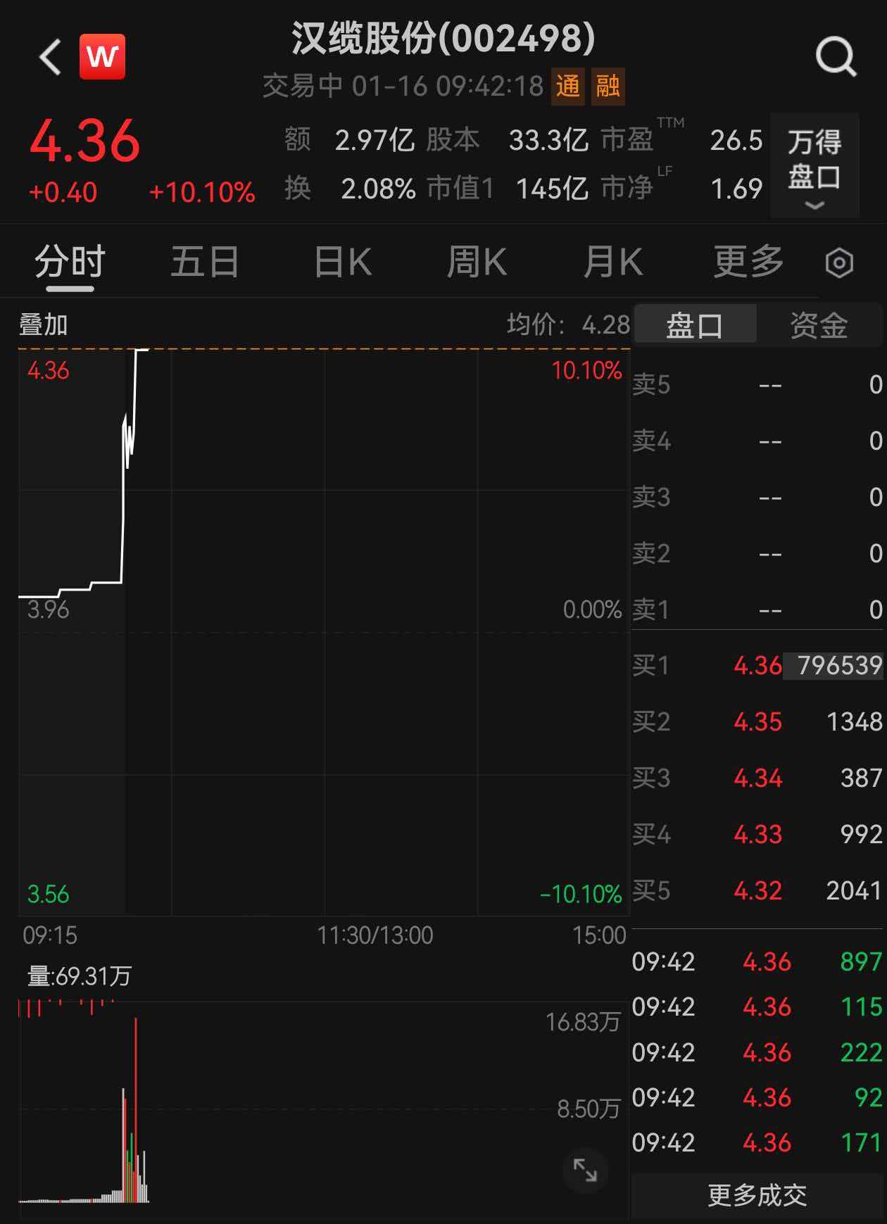 祥明智能：截止2026年2月13日前N名证券持有人名册（未合并融资融券信用账户）股东总人数10,406户