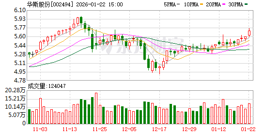 海看股份：截至2026年2月13日股东人数为25,676户