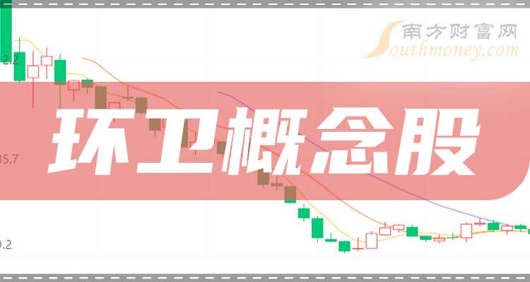 中山公用：截至2026年2月10日，公司股东总户数41,340户