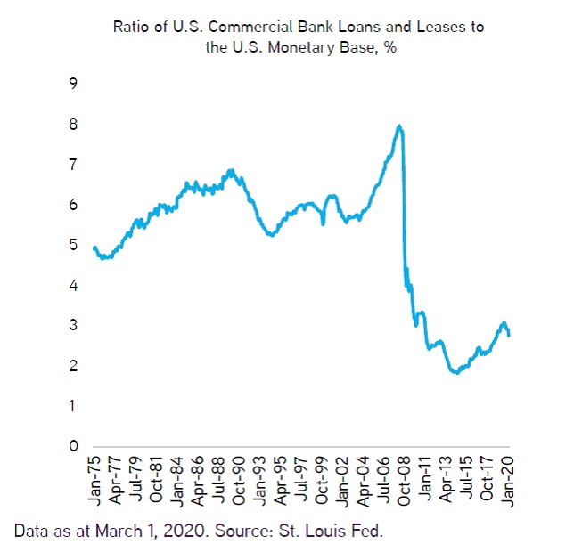 多空交织下把控好 信用债配置良机与风险防控