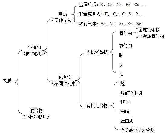 万华化学获得发明专利授权：“一种阻酸型阴离子交换膜及其制备方法和应用”