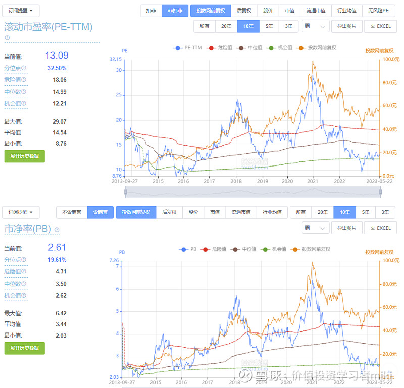 美的集团获得发明专利授权：“家电设备的控制方法、控制装置、电子设备及存储介质”