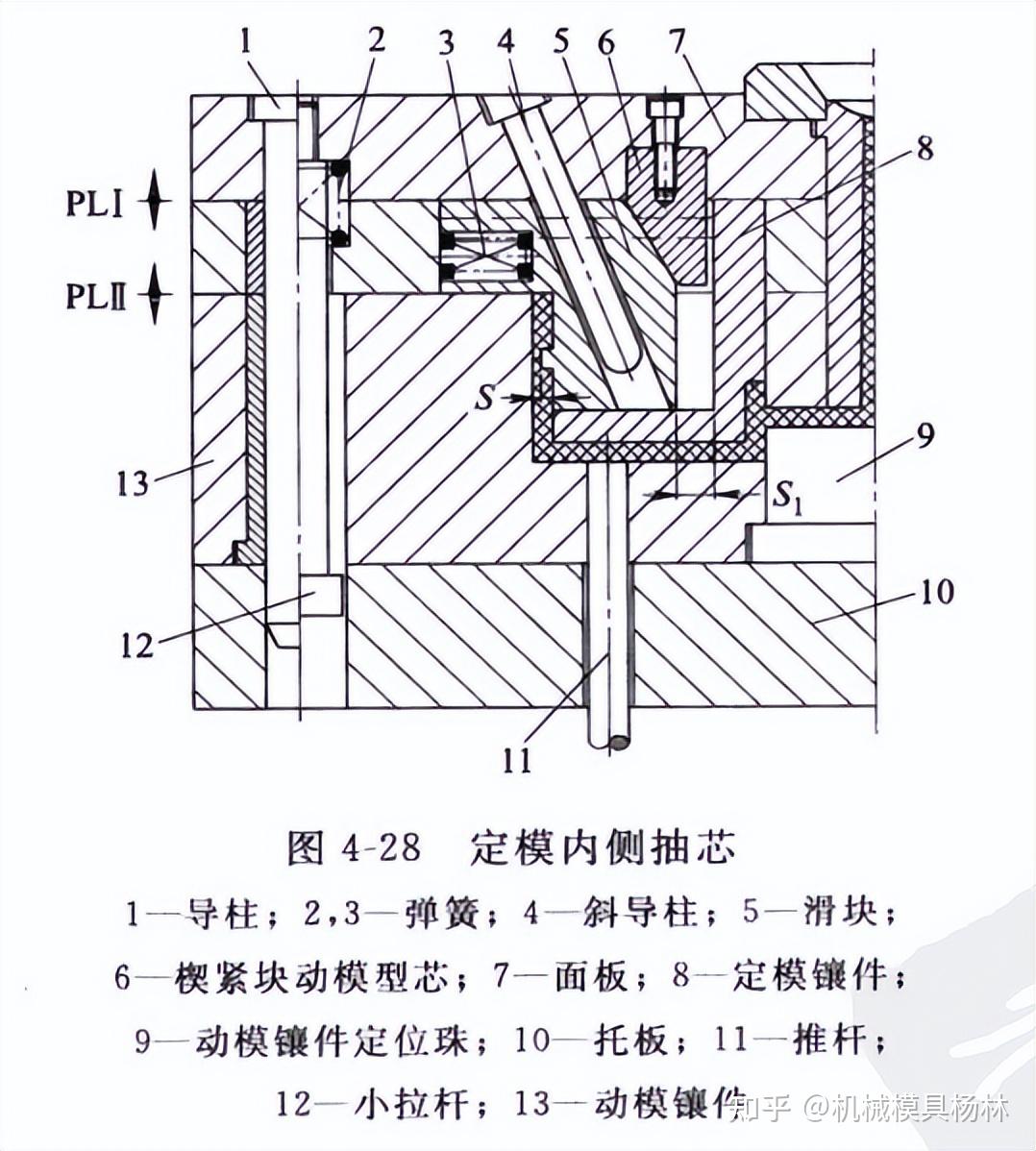 格力电器获得发明专利授权：“一种注塑模具斜抽芯结构及其脱模方法”