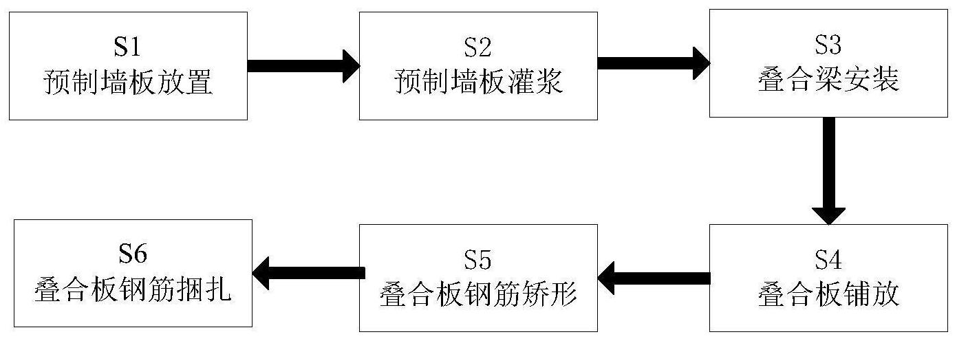 汉嘉数智获得发明专利授权：“预制蒸压加气混凝土叠合板组合楼盖及其制造方法”