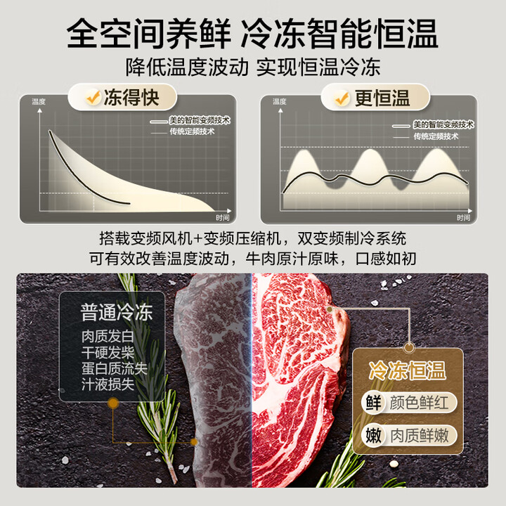 美的集团获得发明专利授权：“制冰单元和空调器”