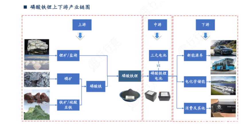 湖南裕能获得发明专利授权：“多元素碳源修饰改性磷酸铁锂材料及其制备方法与应用”