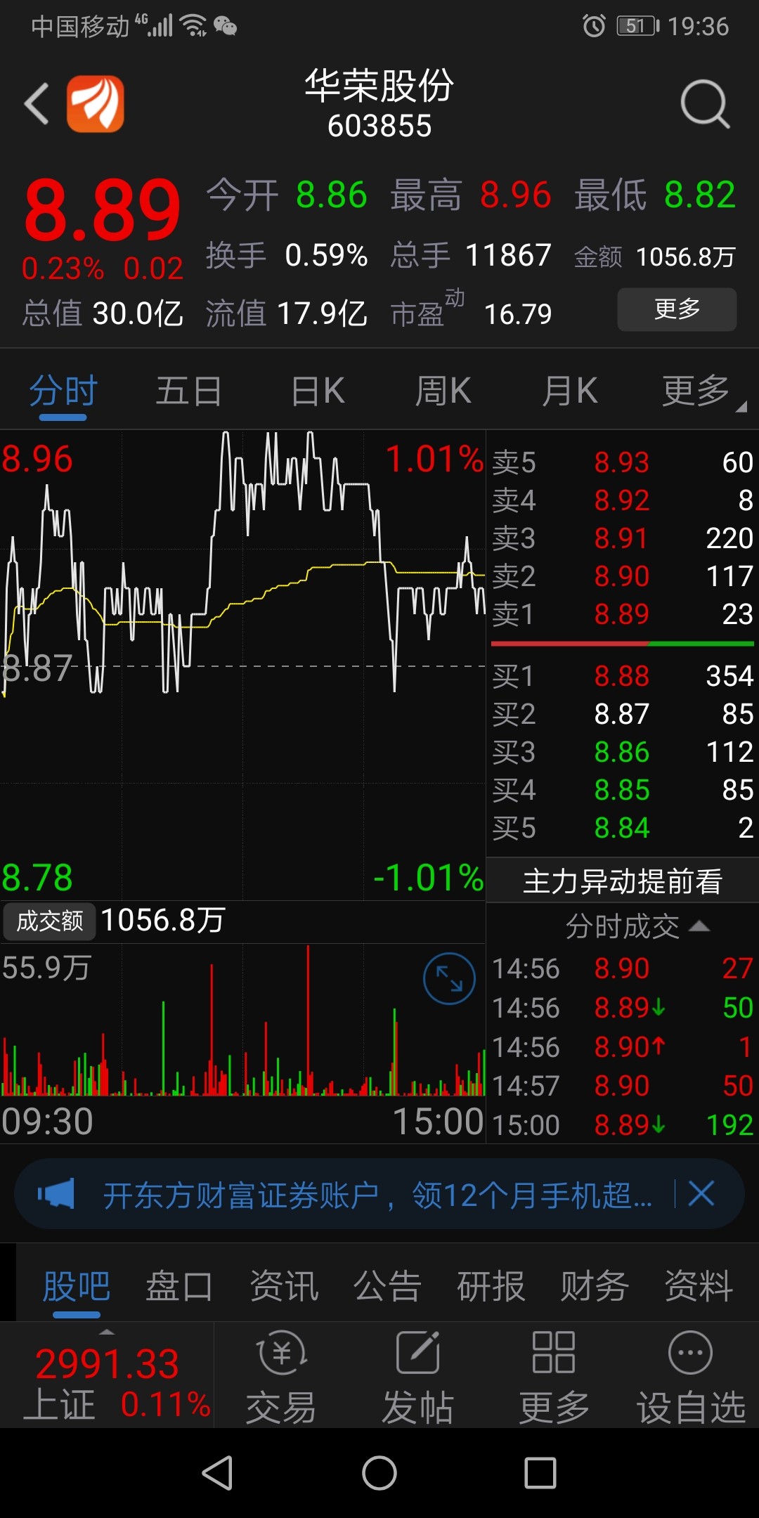 华荣股份(603855.SH)：已累计回购0.55%股份