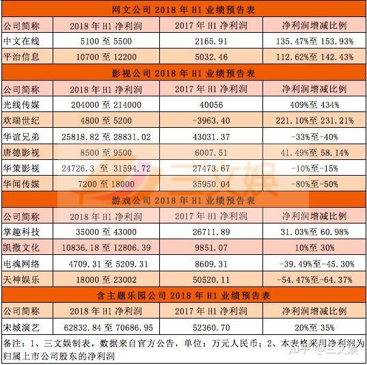 风华高科：截至2026年2月27日，公司股东总户数为165,534户