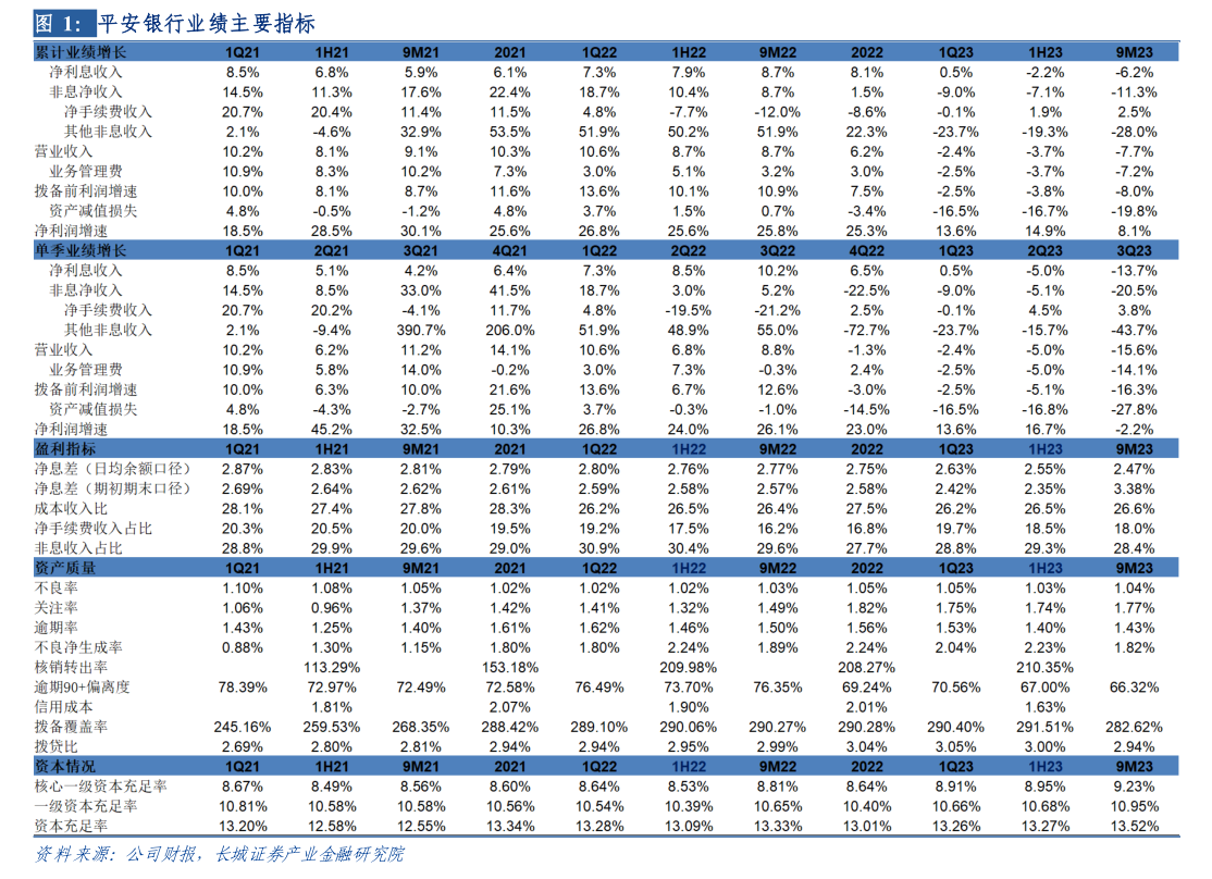 罗博特科：公司已于2026年1月29日披露2025年度业绩预告