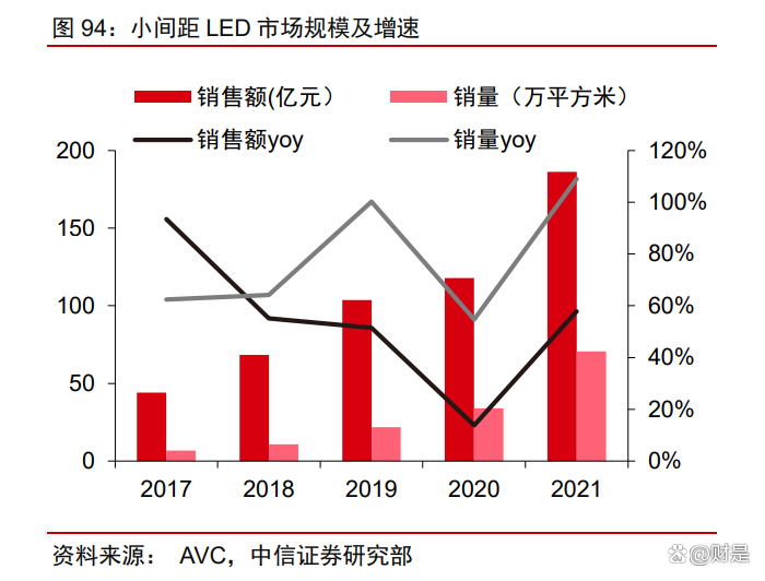 海信视像获得发明专利授权：“显示设备和显示方法”
