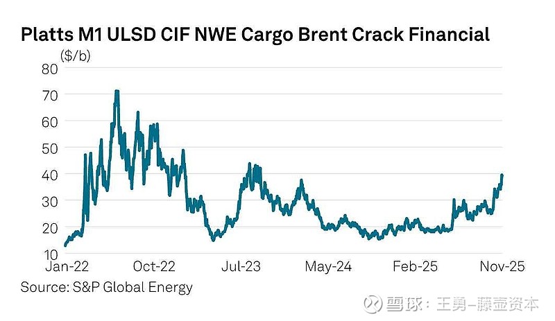 中国石化获得发明专利授权：“加氢裂化催化剂及其制备方法和应用和富芳裂解馏分油加氢裂化的方法”