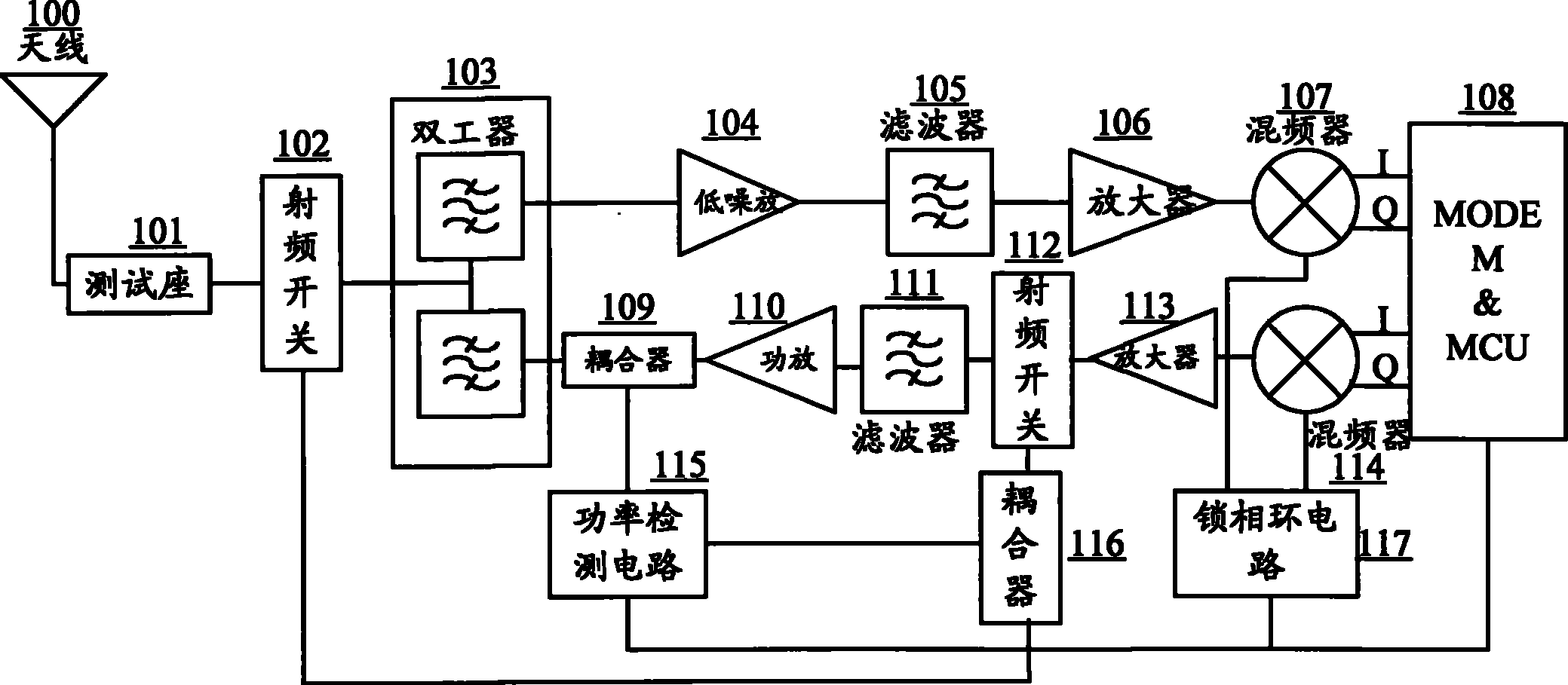 中兴通讯获得发明专利授权：“一种无线通信装置、天线的检测方法和用户设备”