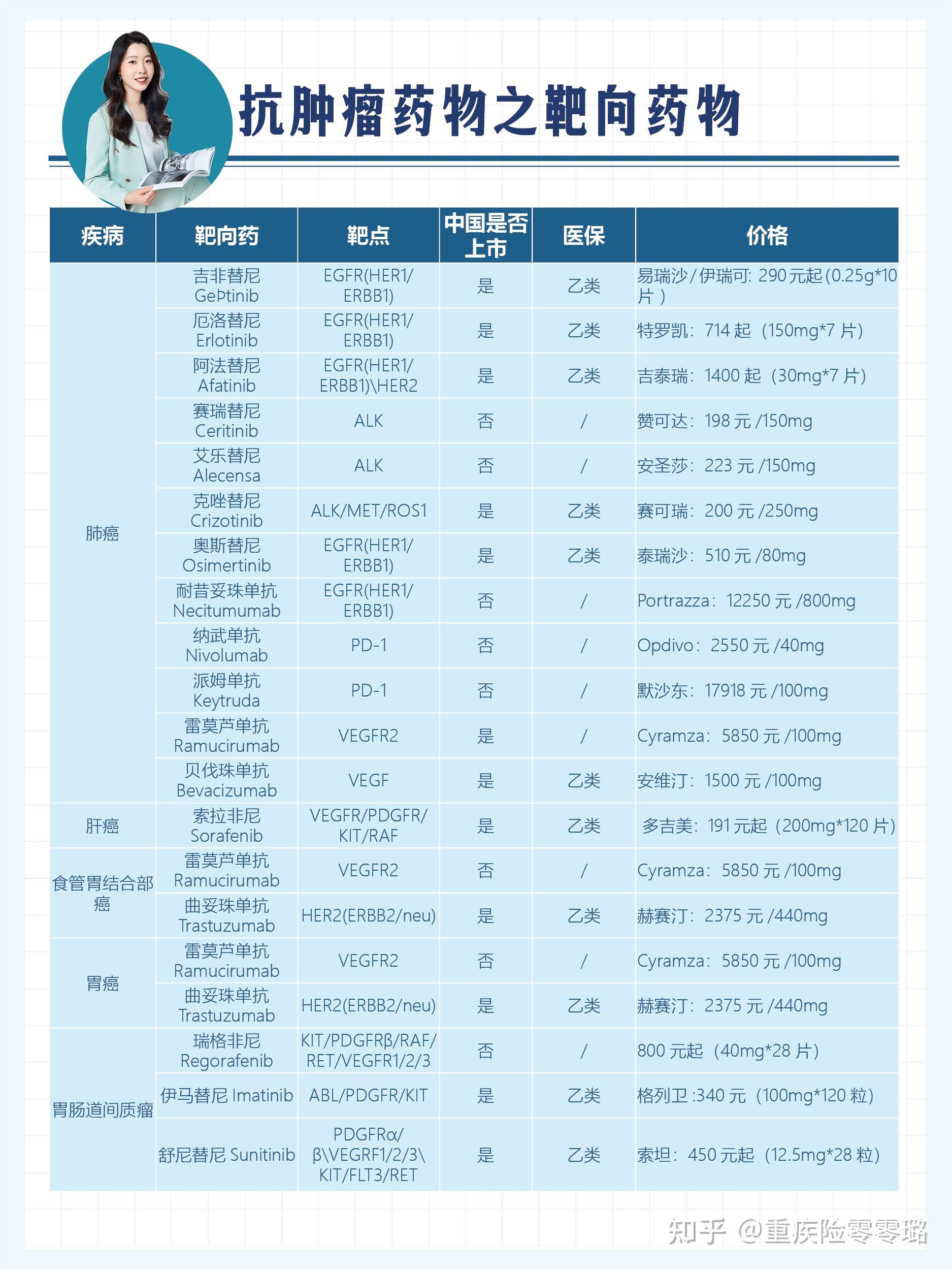康缘药业公布国际专利申请：“一种靶向IGF-1R的抗体及其应用”