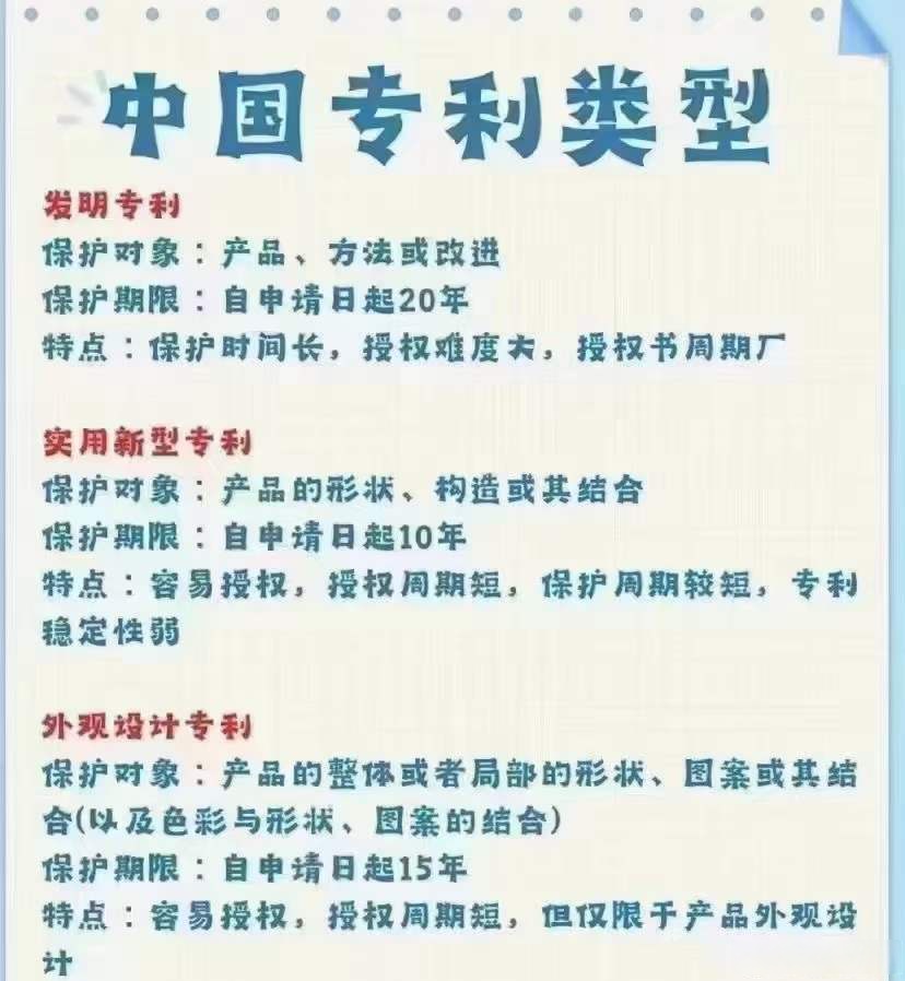 拓日新能获得实用新型专利授权：“一种便携式BC电池款太阳能充电装置”