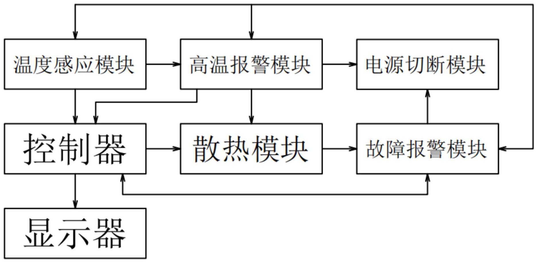 盛视科技获得发明专利授权：“基于视觉的拖挂车车厢倾斜角检测方法及检测系统”
