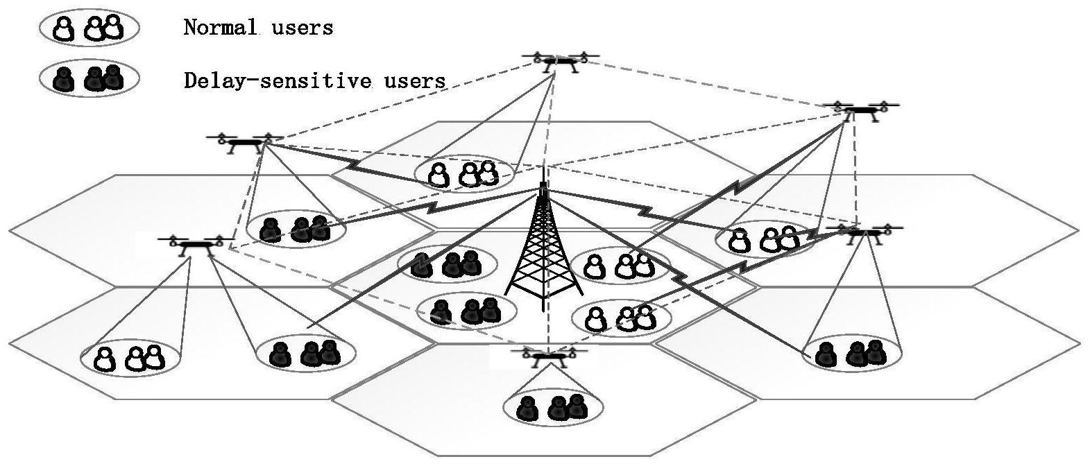 大华股份获得发明专利授权：“一种网络模型的训练方法、目标识别方法及相关设备”