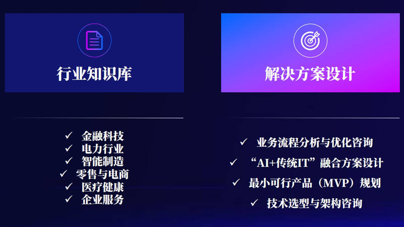 AI技术推动跨境消费加速升温