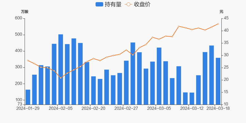 香农芯创：公司生产经营活动正常开展