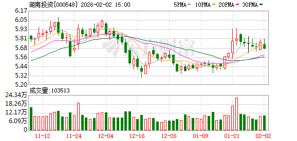 酷特智能：截止2026年3月10日，公司股东总户数为31,014户