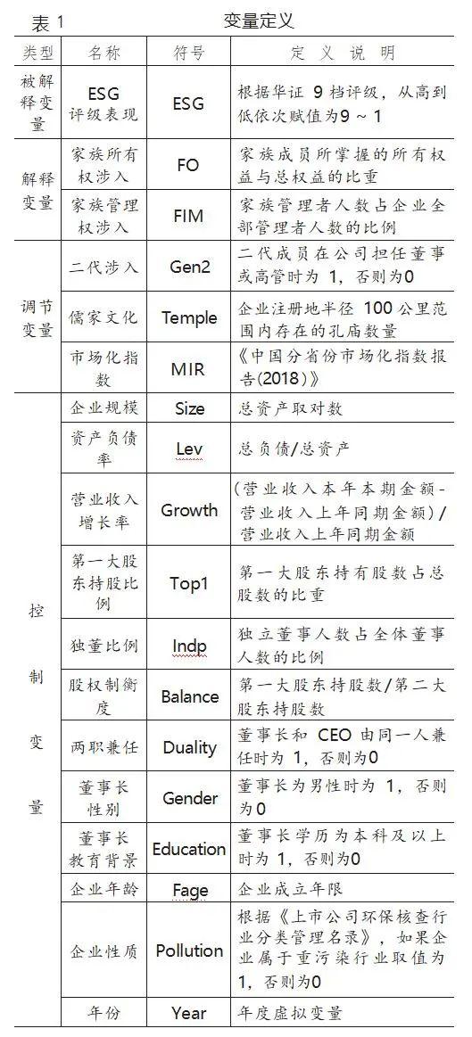 【ESG动态】中国铁物（000927.SZ）获华证指数ESG最新评级BBB，行业排名第10