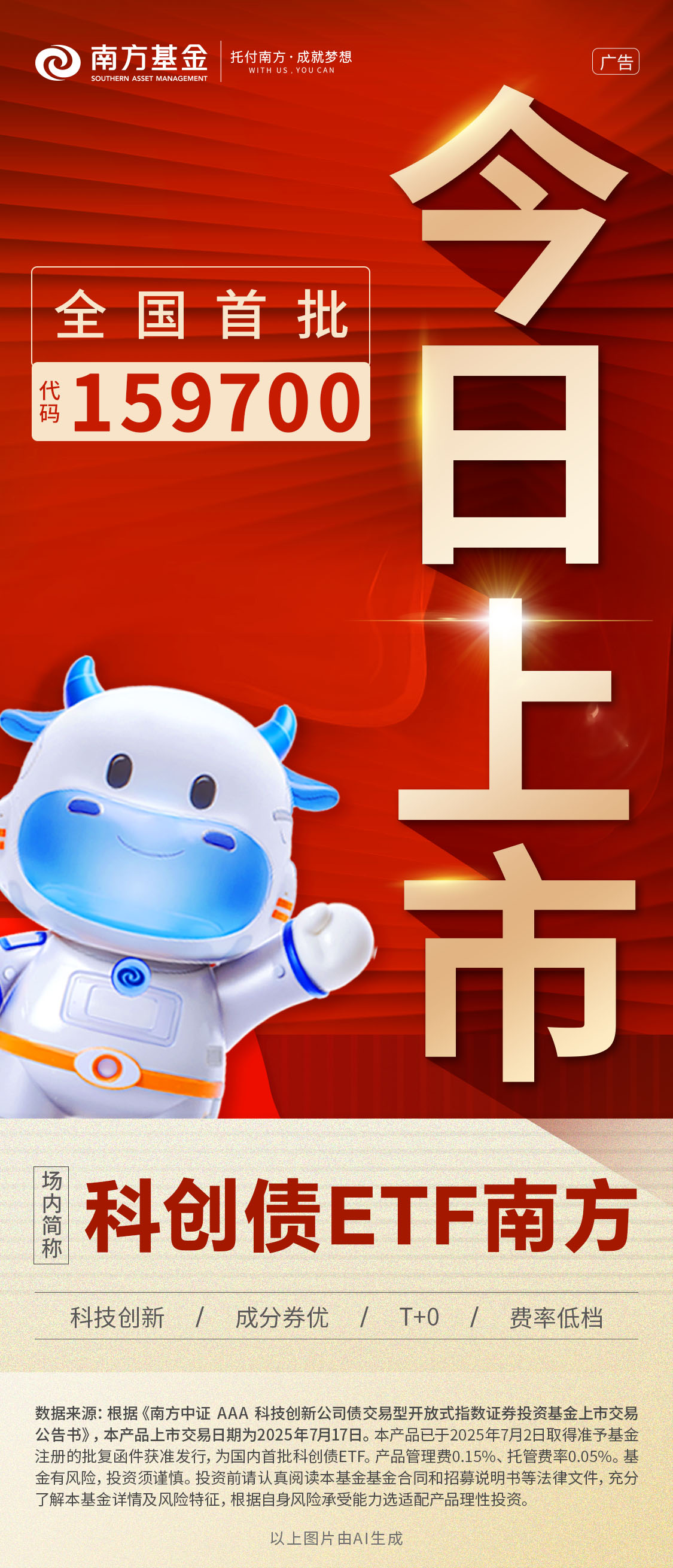 去年券商主承销科创债首破万亿元 同比增长66.52%