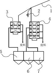 长江电力获得实用新型专利授权：“一种启闭装置”