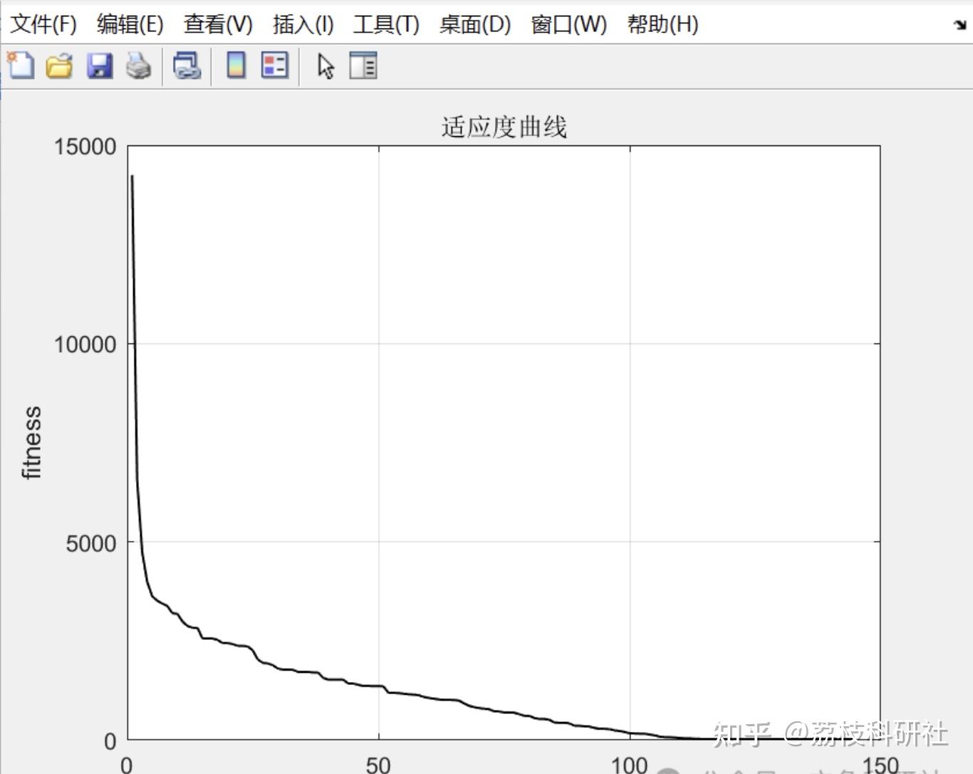 越南工贸部研究实现出口增长16%路径