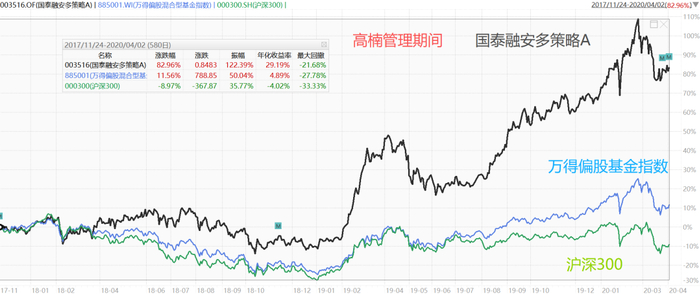 永赢基金：2025年即将过半，下半年权益市场如何展望？