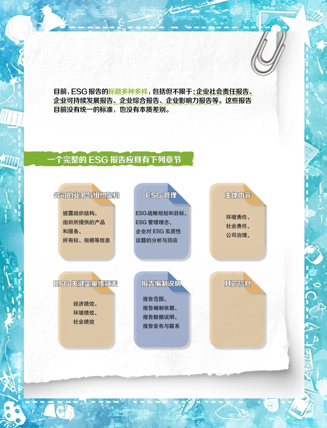 【ESG动态】悦安新材（688786.SH）获华证指数ESG最新评级BB，行业排名第14