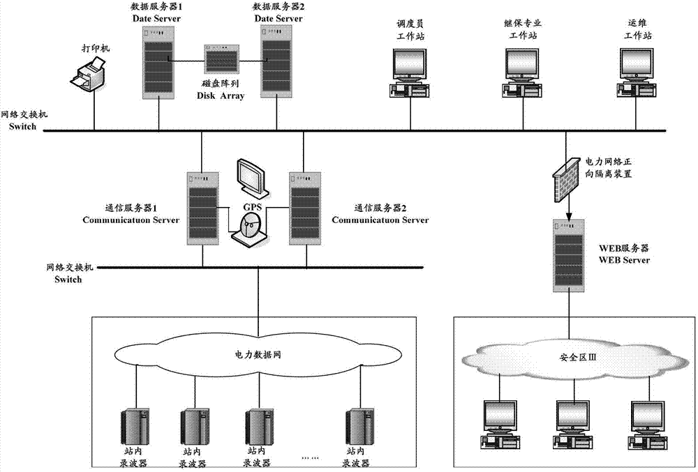 三维通信获得外观设计专利授权：“远端通讯设备”